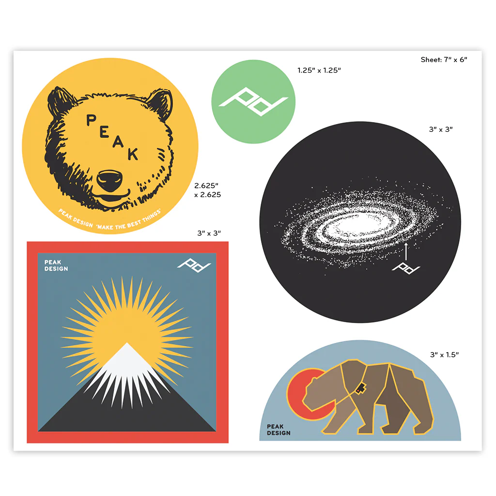 Sticker Kit - Image 3